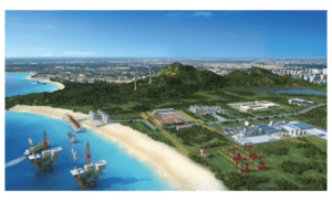 Oil & Gas Dahua Security